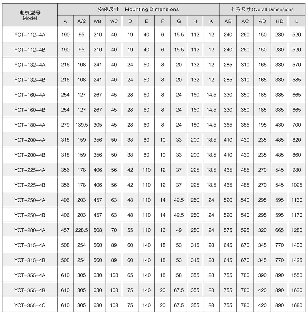 方力YCT系列电磁调速电机安装尺寸和外形尺寸2